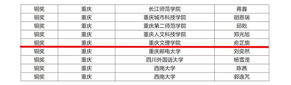 Shie_1701521895983085274.jpg 20231202wgyxyhj2.jpg