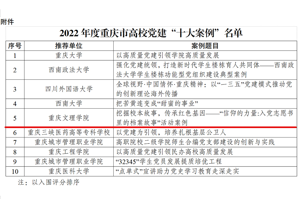 XdlE_1701858485868077516.jpg 20231206sdal.jpg