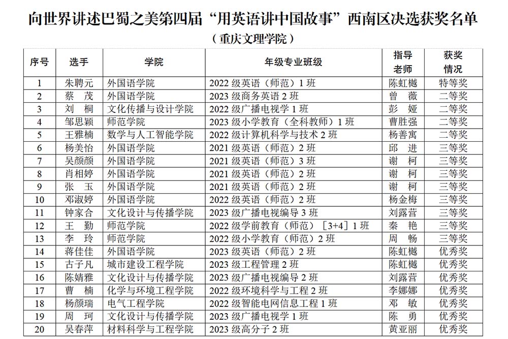 CohB_1720860818135054260.jpg 20240713yyjzggs3.jpg