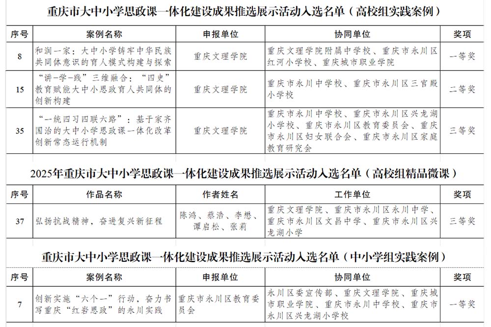 gGph_1752580845519036372.jpg 20250715yhhj1.jpg