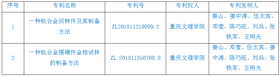 1634890246336038525.png 1634890246336038525.png