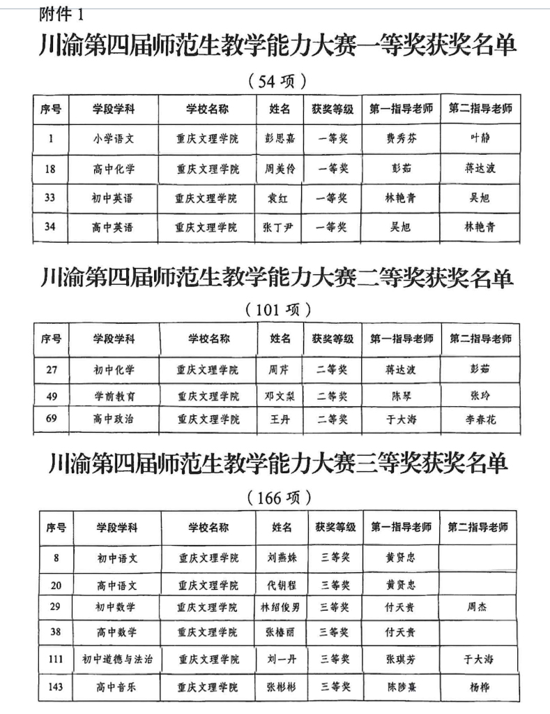 LsAK_1765244390563054460.jpg 获奖拼图.jpg