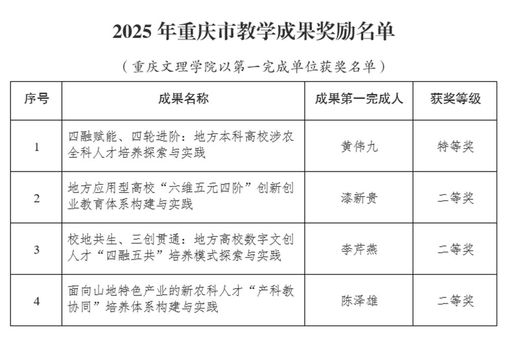 lGbc_1766627928713073689.jpg 20251224jxcgj1.jpg