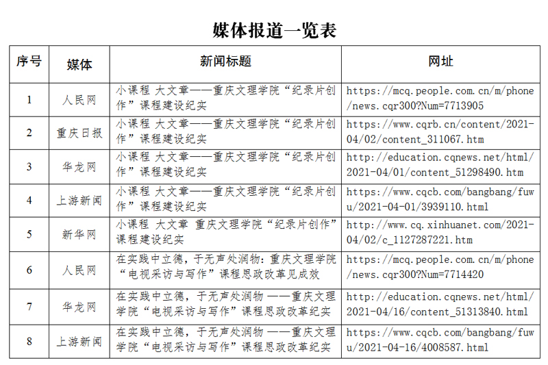 1619514119200050783.jpg 20210426wcmtbd.jpg