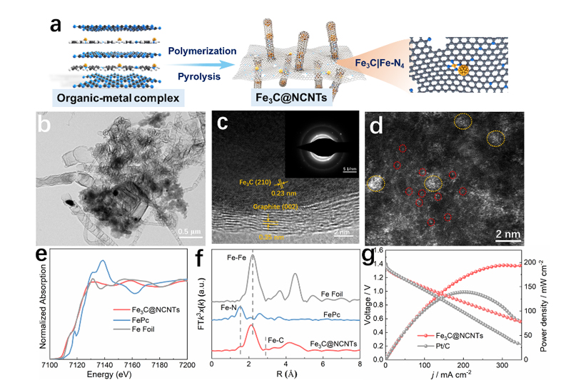 QVqB_1656667019158089036.jpg 20220630gczlw1.jpg