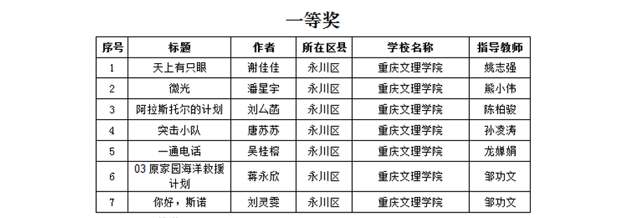 Rrhl_1686654727871011525.jpg 20230613khzwds2.jpg