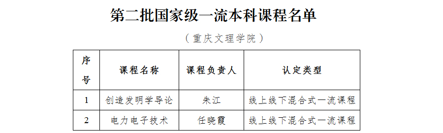 VLiQ_1686655080944084253.jpg 20230613gjylbkkc.jpg