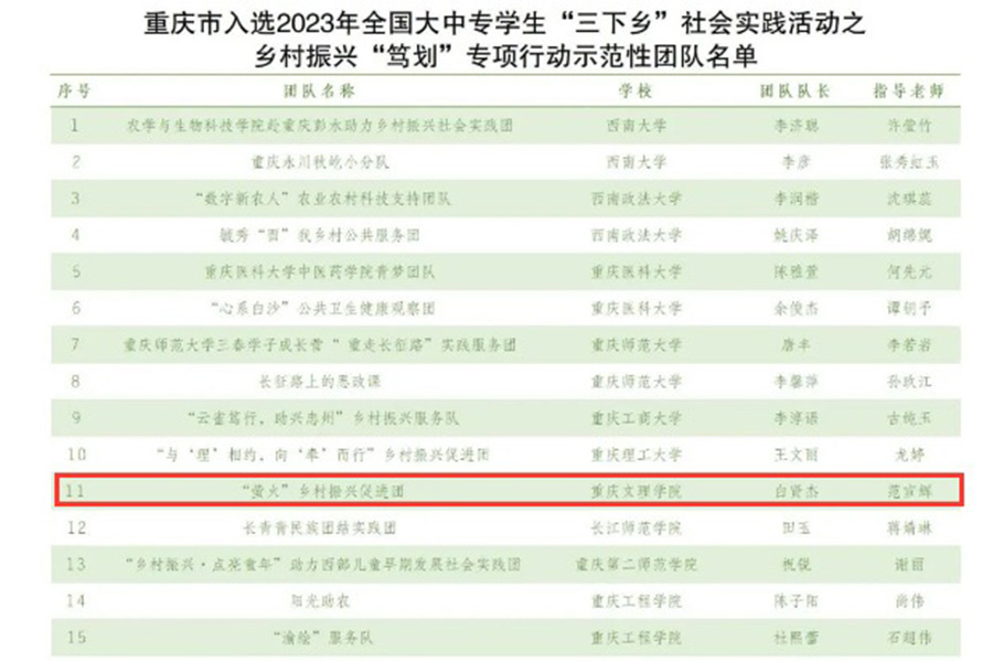 rwLY_1689754132441072163.jpg IMG_3399(20230719-160347).jpg